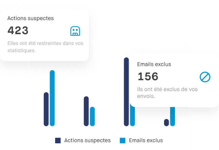 safesend_screenshot_filtres_anti_emails_dangereux_mindbaz safesend_screenshot_filtres_anti_emails_dangereux_mindbaz